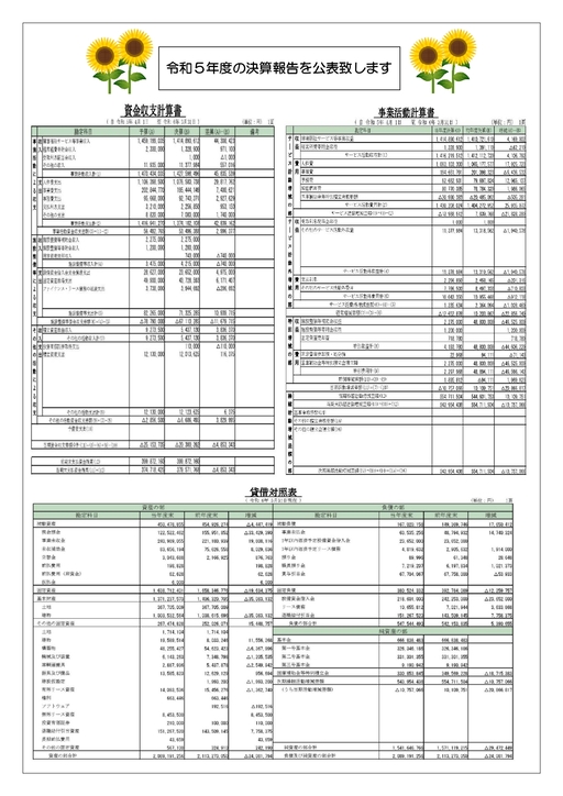 �ߘa5�N�x���Z��