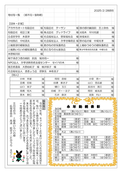 ��t���ꗗ�A�i�N�Α��\���A�ҏW��L